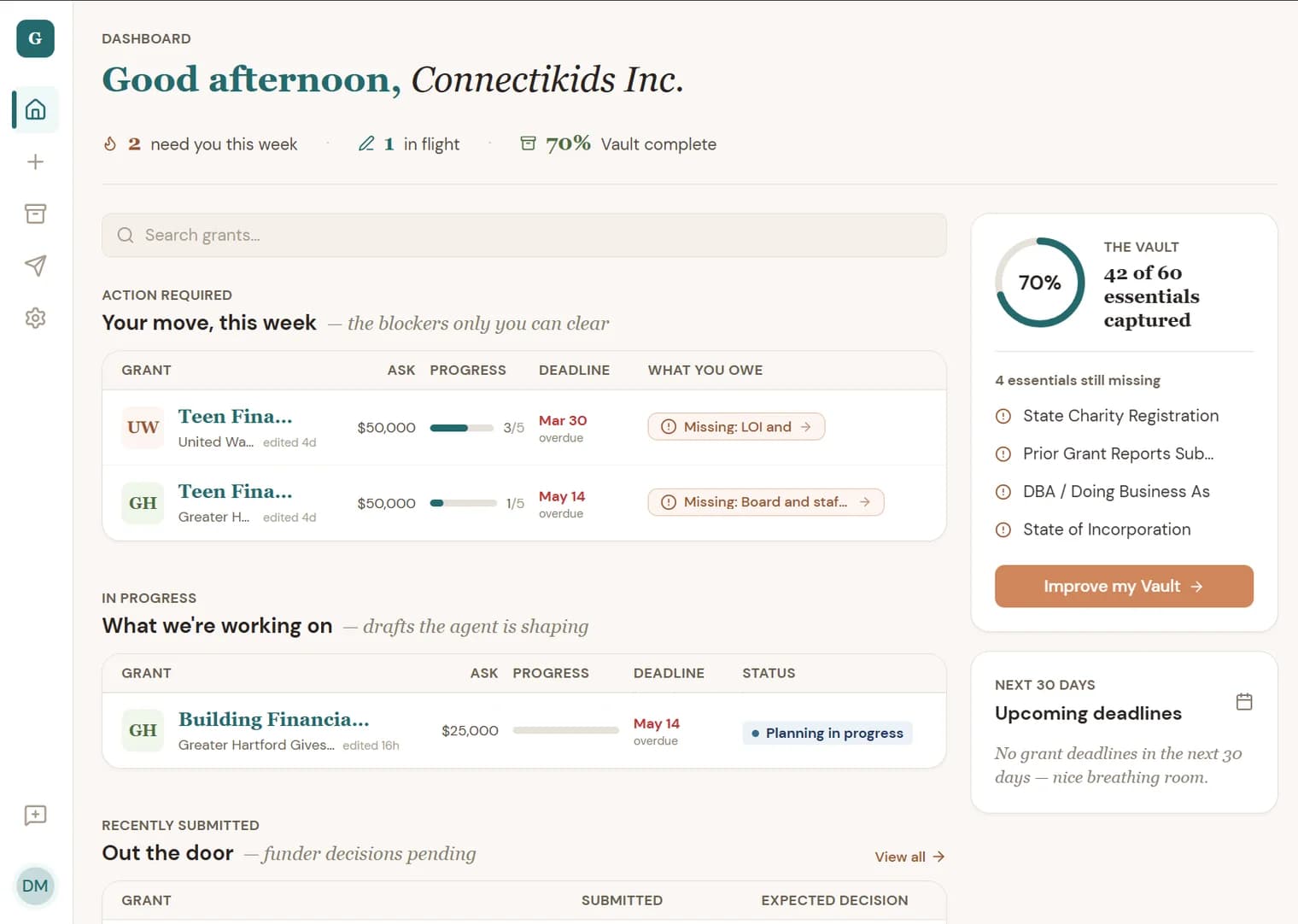 Grantsville dashboard showing grant readiness and funding work